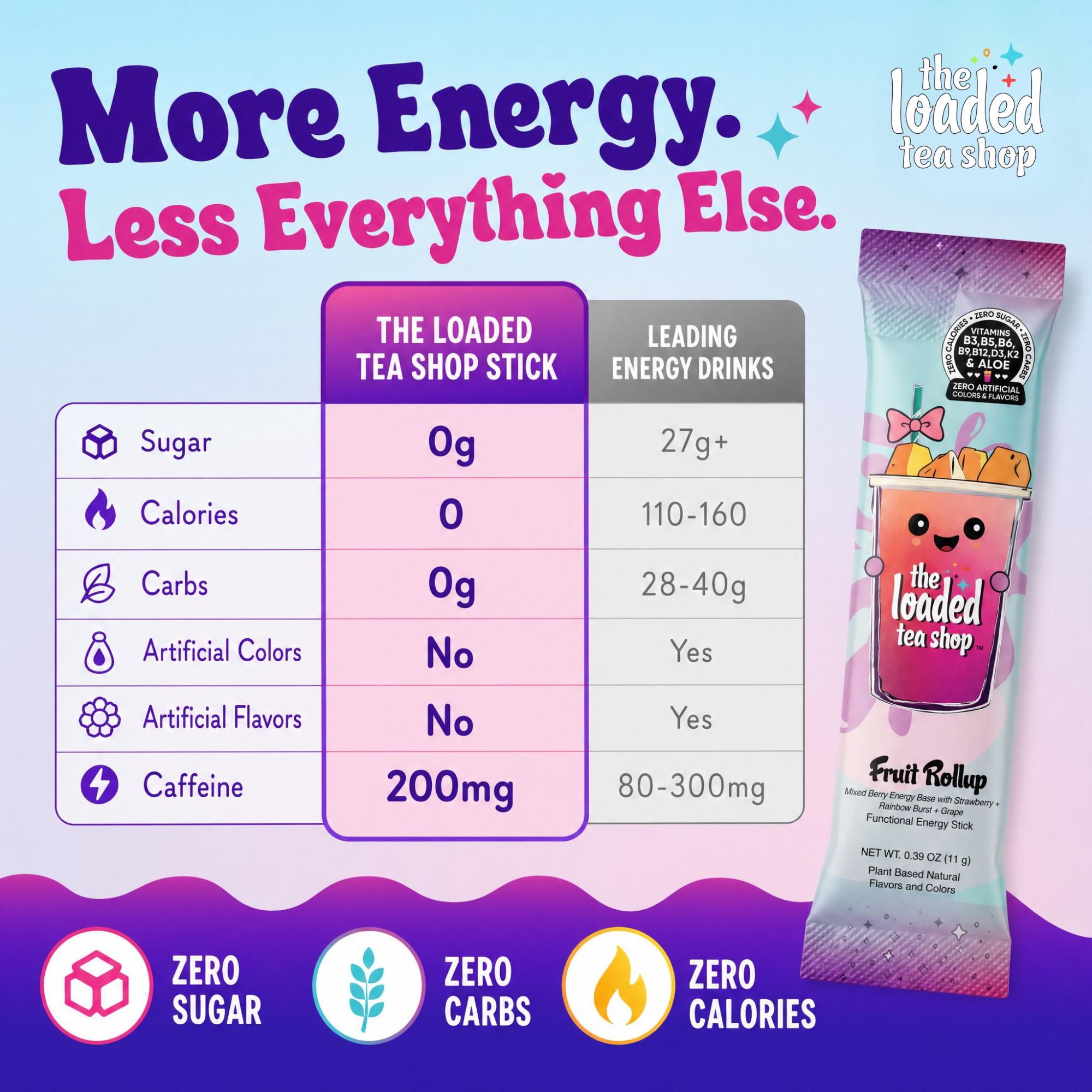 Bahama Mama