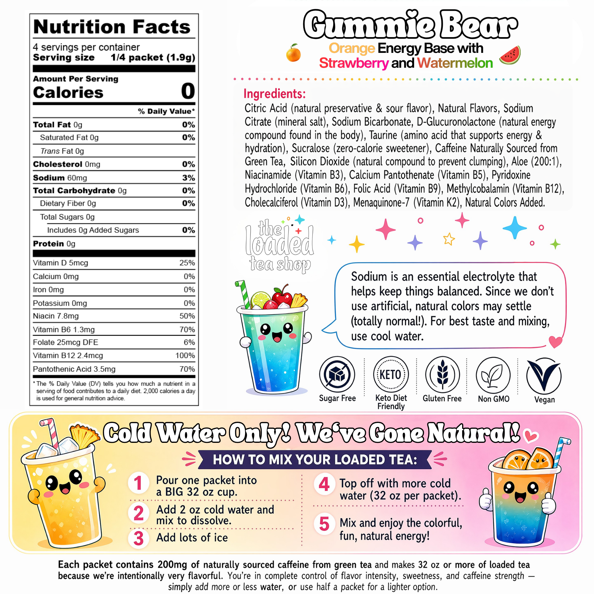 Gummie Bear